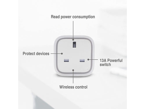 Aeotec Smart Switch 6, Z-Wave Plus on/off device controller up to 3000W with Power Monitor and USB Port (UK Plug ZW096))